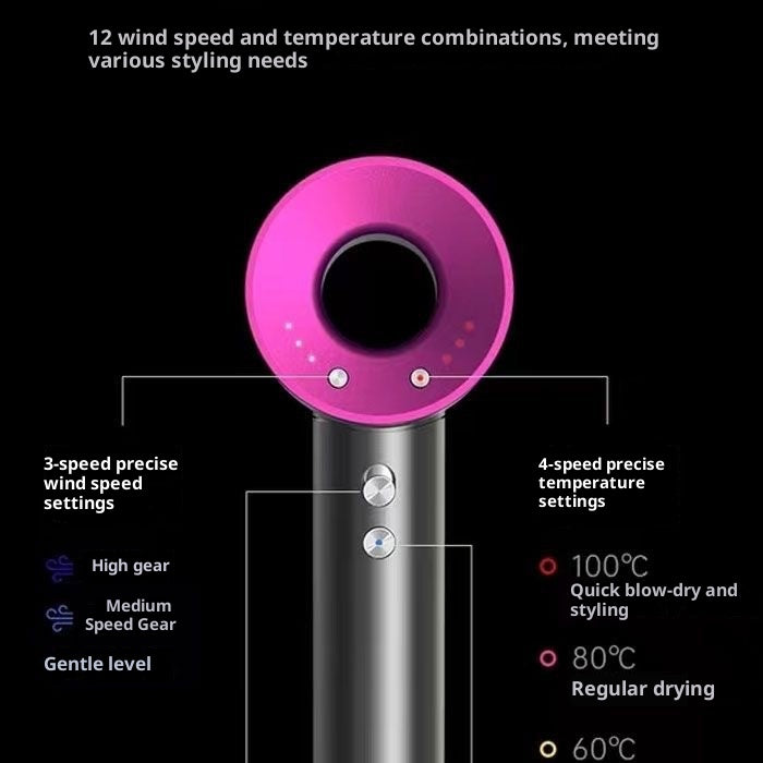 High-speed hair dryer